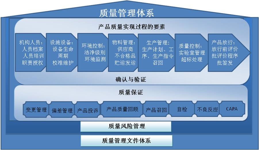 模具管理軟件質(zhì)量管理.jpg